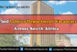 Labour Department Vacancies